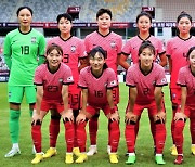 여자축구대표팀, 2023 월드컵 베이스캠프 확정
