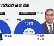 [뉴스큐] 이상민 해임안 후폭풍...'예산안·국정조사' 난항
