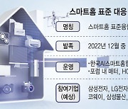 삼성·LG·KT… 스마트홈 표준융합포럼 이달 출격