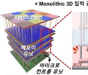 비휘발성 반도체 신소재 세계 최초 개발