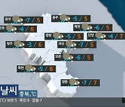 [날씨] 충북 오늘 퇴근길 비·눈…교통 안전 ‘유의’