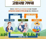 ‘고향사랑e음’으로 쉽게 고향에 기부하고 답례품도 챙기세요