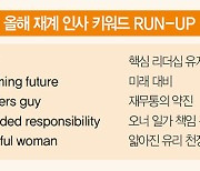 ‘안정 속 미래 준비’…RUN UP!