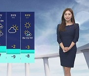 [날씨] 중부지방 비나 눈…수요일부터 올겨울 제일 춥다