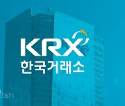 집중투표 '배제'에 집중하는 대형 상장사들