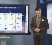 [기상센터] 14일 곳곳 한파특보…서울 아침 기온 영하 10도