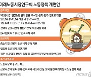 '주52시간·호봉제' 손질 띄운 尹 대통령…노동시장 개혁 속도 낼까