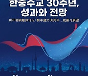 한국언론진흥재단·주한중국대사관, 포럼 개최…‘한중수교 30주년 성과와 전망’