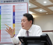 文케어 수술 나선 尹 “포퓰리즘 정책이 건보 재정 파탄” 직격
