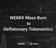 위메이드, 위믹스 보유물량 7100만개 소각