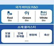 바이오 데이터 공유 플랫폼 본격 가동...플랫폼 중심 바이오 생태계 강화