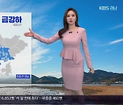 [날씨] 경남 일부 서부내륙 한파주의보·내일 기온 급강하…미세먼지 기승