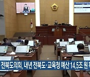전북도의회, 내년 전북도·교육청 예산 14.5조 원 확정