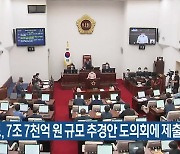 제주도, 7조7천억 원 규모 추경안 도의회에 제출