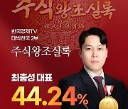 한국경제TV 와우넷 파트너 최충성, 2023년 계좌를 지키는 방법은?