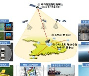 ‘GPS 오차 1m대’로 줄인 한국형 항공위성서비스···‘내비’ 더 정확해진다