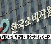 다회용 키친타월, 흡수성·내구성 등 주요 품질에 차이 있어