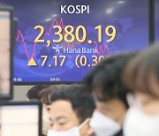 [오후시황] 美 CPI·FOMC 앞두고 하방 압력 커지는 코스피···2370선 공방