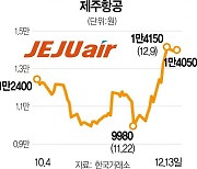 제주 가듯 일본 가더니···'예스재팬' 흑자기류 탄 이 종목은