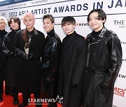 비퍼스트 '신나는 AAA'[★포토]