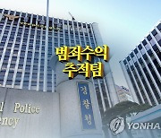 '부전여전' 아버지 범죄수익금 1천400억 빼돌린 딸