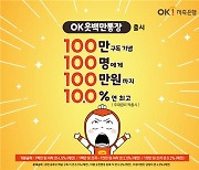 OK저축은행, 읏맨 유튜브 구독자 100만 돌파 기념 'OK읏백만통장' 특판