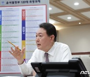尹, 노동·연금·교육 개혁 '드라이브'…내일 생방송 대국민 회의