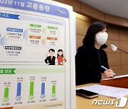 통계청, 2022년 11월 고용동향 발표