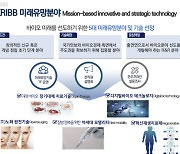 미래 유망 바이오 기술에 '인공장기' 등 5개 분야 선정