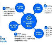 개방형 클라우드 협의체 'CCA' 출범