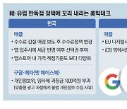 애플, 이번엔 유럽서 '앱 장터 독점' 푸나