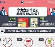 식약처 “와인 열량, 치즈 무가염 표시 등 구매 시 확인 가능”