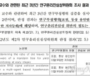 [단독] 전북대총장 추천된 교수, '몽골유학생 논문 편취' 이력 논란
