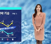 [날씨] 당분간 한파 기승…'서울 최고 8cm' 대설 예비특보