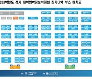 대교협, 2023학년도 정시 대입박람회 개최···132개大 참가