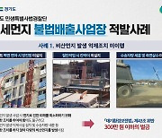 경기도, 미세먼지 등 대기오염물질 배출 사업장 66곳 적발