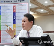 尹, 대설 예비특보에 "신속 제설, 대중교통 늘려라" 긴급지시