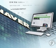 네이버 뉴스 ‘기사 전송 오류’ 2시간 만에 정상화
