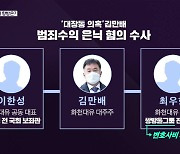 [심층인터뷰] 김만배 자해…수사 향방은?