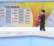 `북 클로징` 시즌…연말정산 물량 쏟아낸 기관 [증시프리즘]