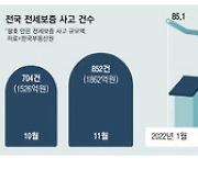 서울까지 미분양 공포…건설사들 "공사비 회수만 해도 다행"