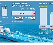 한화, 대우조선 인수 본계약 … 조선업 다시 '빅3'체제