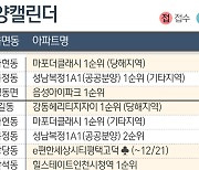 강동헤리티지자이·마포더클래시…다음주 서울 등 전국 8441가구 공급