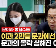 [영상] "문과의 몰락 더 심해질 것"...문·이과 통합수능의 문제점