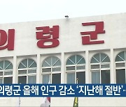 의령군 올해 인구 감소 ‘지난해 절반’…장려상