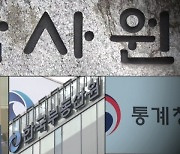 감사원, '문 정부 통계조작 의혹' PC 포렌식 등 전방위 조사