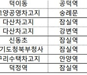 수도권 광역버스 33개 노선 운행횟수 늘린다…4000석 증가