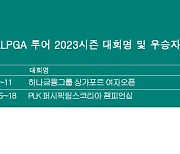 KLPGA 투어 2023시즌 우승자 명단…이정민, 'PLK퍼시픽링스코리아 챔피언십' 우승