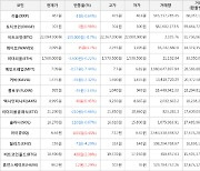 가상화폐 비트코인골드 18,490원(+2.38%) 거래중