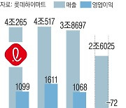 온라인에 밀려 백화점에 치여…위기의 ‘가전 양판점’ 활로 찾기